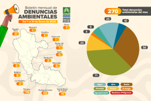 CARDER atendió 270 denuncias ambientales en enero; Santa Rosa de Cabal reportó 11 casos